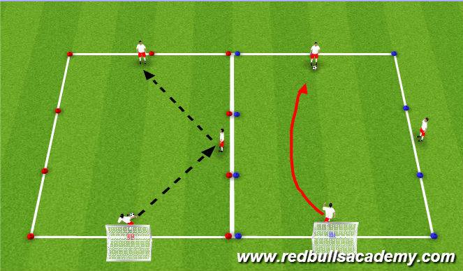 Football/Soccer Session Plan Drill (Colour): Semi Opposed
