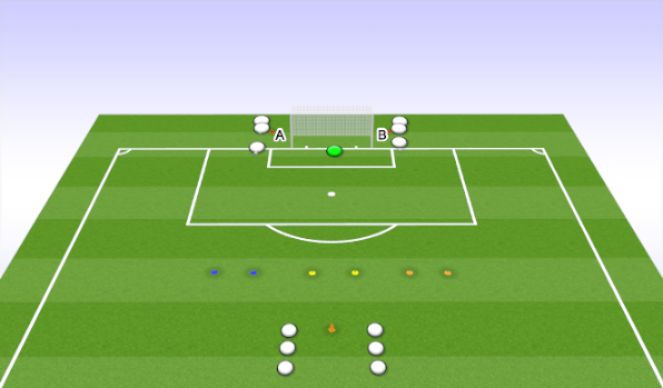 Football/Soccer Session Plan Drill (Colour): Passe e Finalização Video
