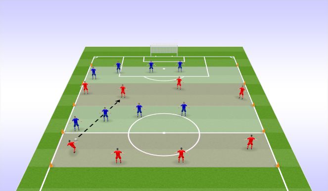 Football/Soccer Session Plan Drill (Colour): 4 Zone Game