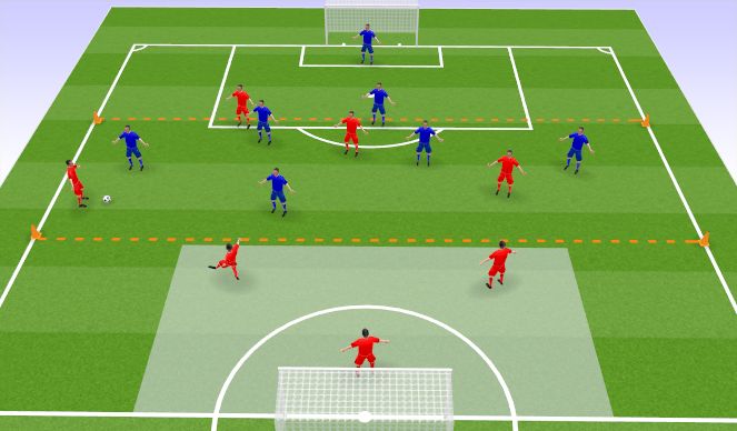 Football/Soccer Session Plan Drill (Colour): Final Game