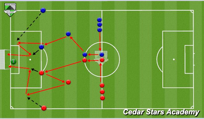 Football/Soccer Session Plan Drill (Colour): Warm Up