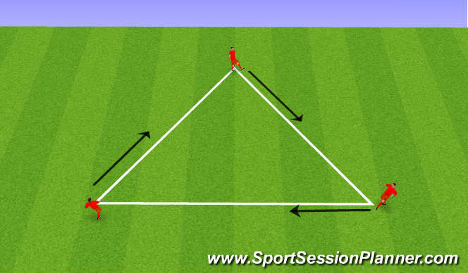 Football/Soccer Session Plan Drill (Colour): Passing & Recieving