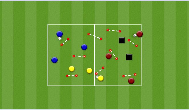 Football/Soccer Session Plan Drill (Colour): 3+3+3v2 Gates