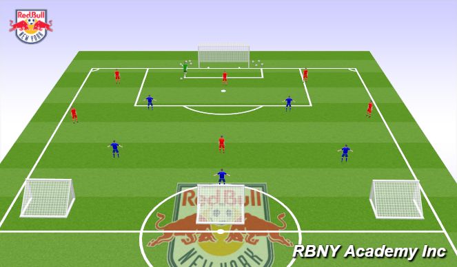 Football/Soccer Session Plan Drill (Colour): Conditioned Game