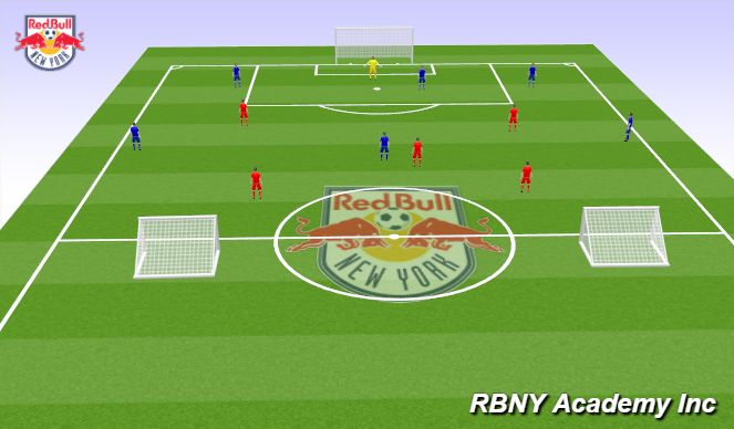 Football/Soccer Session Plan Drill (Colour): Match
