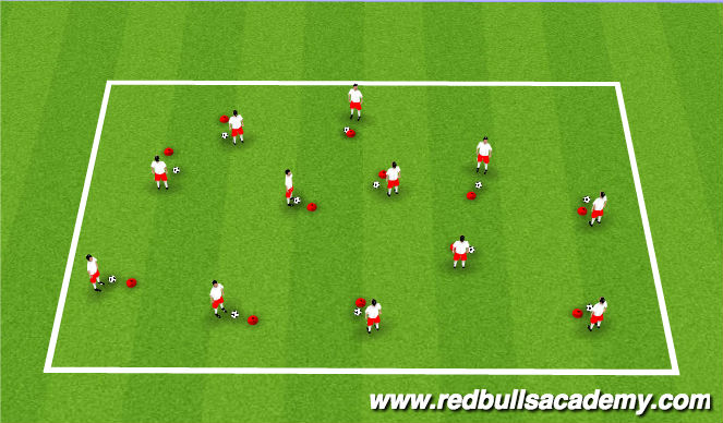Football/Soccer Session Plan Drill (Colour): Ball Mastery