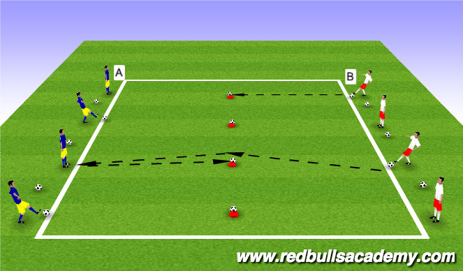 Football/Soccer Session Plan Drill (Colour): MLS Cup