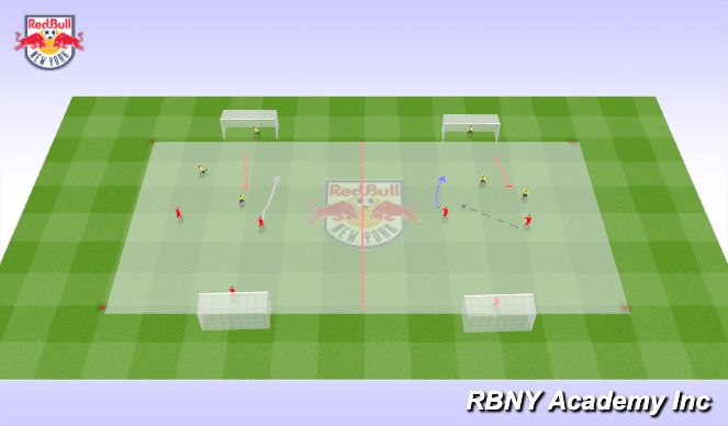 Football/Soccer Session Plan Drill (Colour): Match