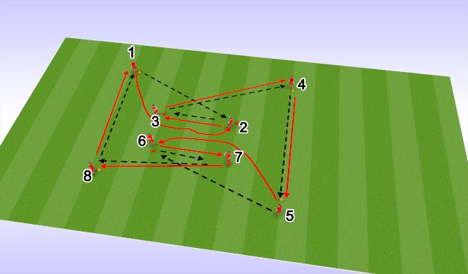 Football/Soccer Session Plan Drill (Colour): Screen 1