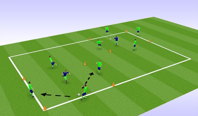 Football/Soccer Session Plan Drill (Colour): Rondo 4v1
