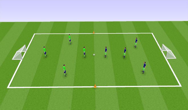 Football/Soccer Session Plan Drill (Colour): Partidito