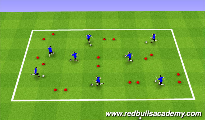 Football/Soccer Session Plan Drill (Colour): Gates Turning