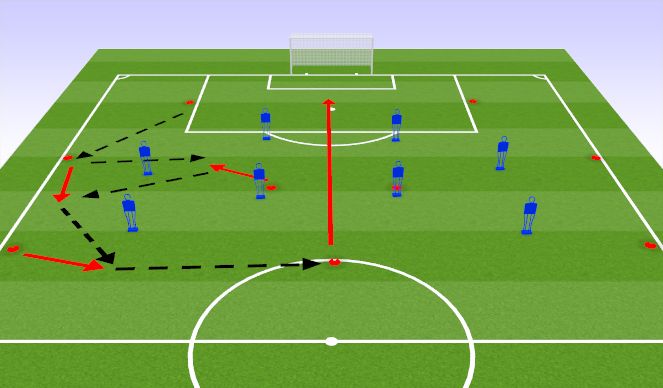Football/Soccer Session Plan Drill (Colour): Passing 1