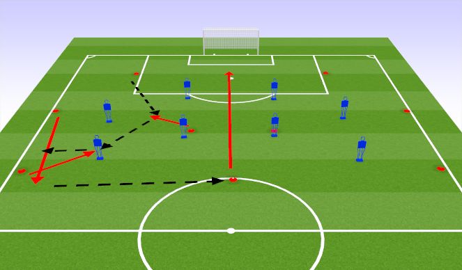 Football/Soccer Session Plan Drill (Colour): Passing 2