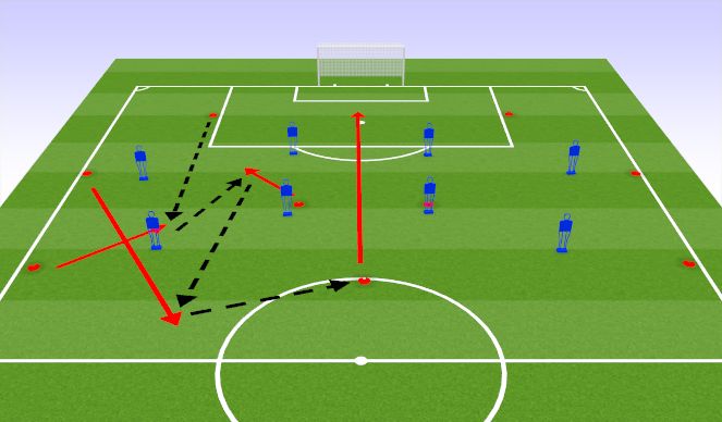 Football/Soccer Session Plan Drill (Colour): Passing 3