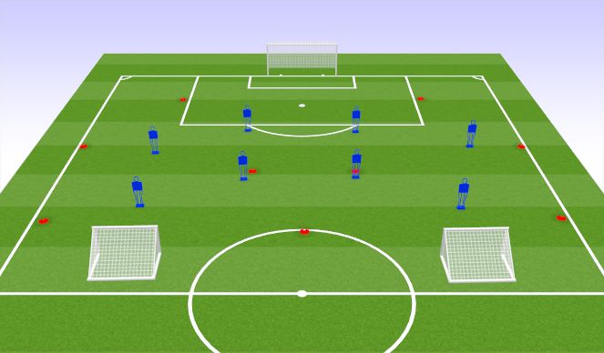 Football/Soccer Session Plan Drill (Colour): Positioning Game