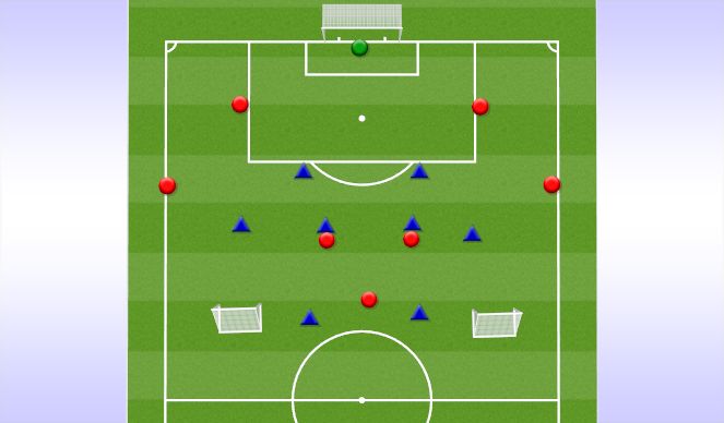 Football/Soccer Session Plan Drill (Colour): Half Field Game