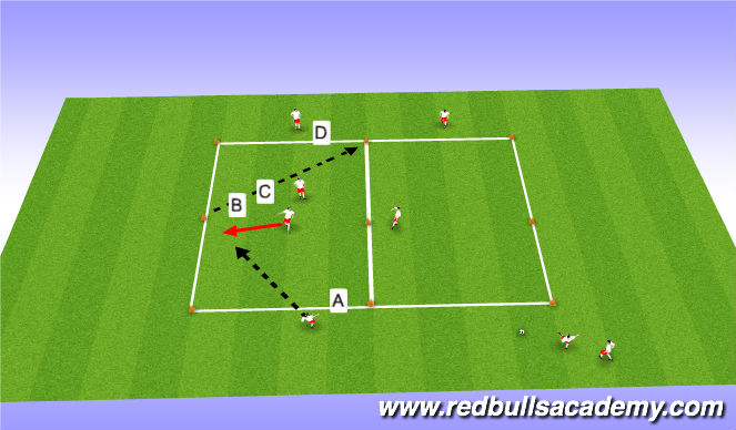 Football/Soccer Session Plan Drill (Colour): Small sided
