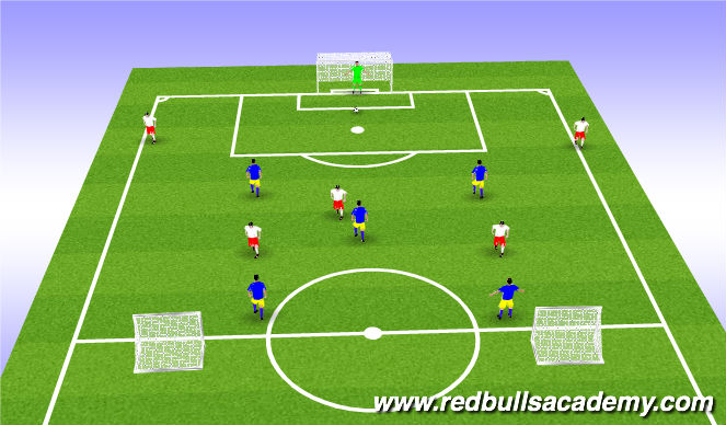 Football/Soccer Session Plan Drill (Colour): Phase