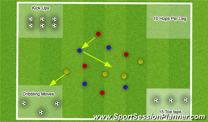 Football/Soccer Session Plan Drill (Colour): FUNdamental Corner Tag