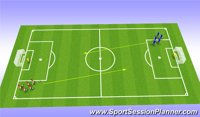 Football/Soccer Session Plan Drill (Colour): RWB and shooting