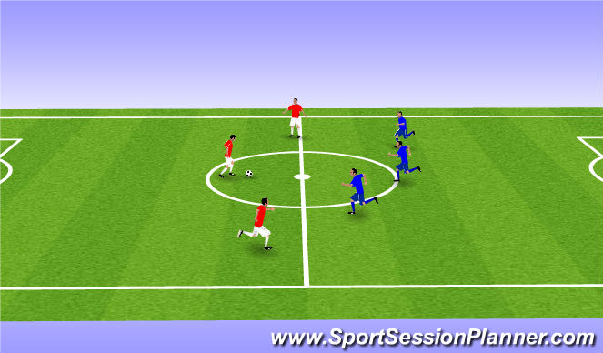 Football/Soccer Session Plan Drill (Colour): Small-sided games