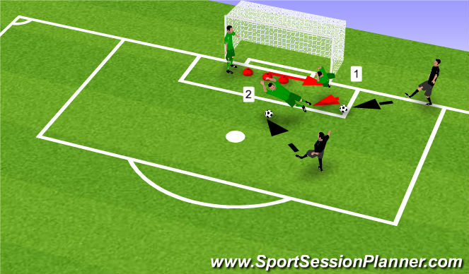 Football/Soccer Session Plan Drill (Colour): Screen 1