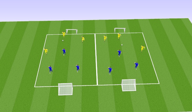 Football/Soccer Session Plan Drill (Colour): Short sided games