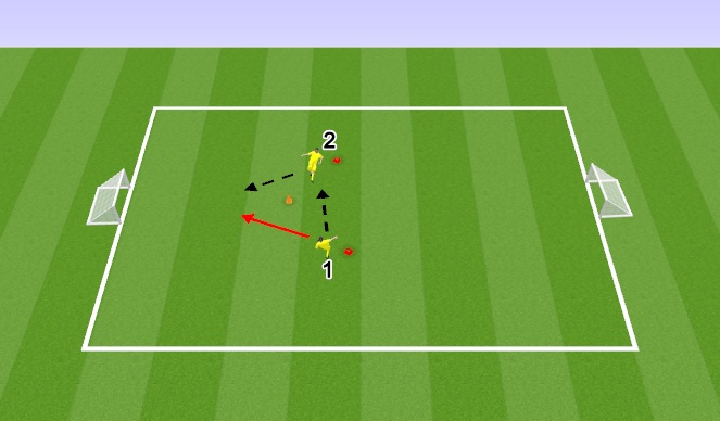 Football/Soccer Session Plan Drill (Colour): Give and go competition