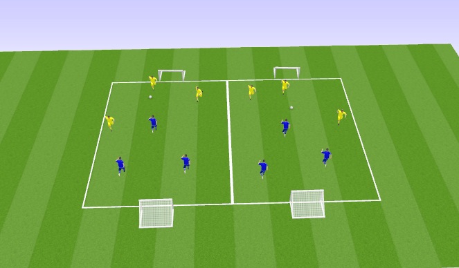 Football/Soccer Session Plan Drill (Colour): Short sided games