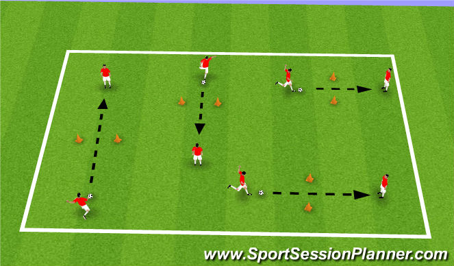 Football/Soccer Session Plan Drill (Colour): Striking the Ball