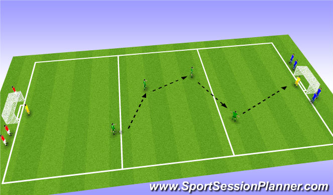 Football/Soccer Session Plan Drill (Colour): Waves