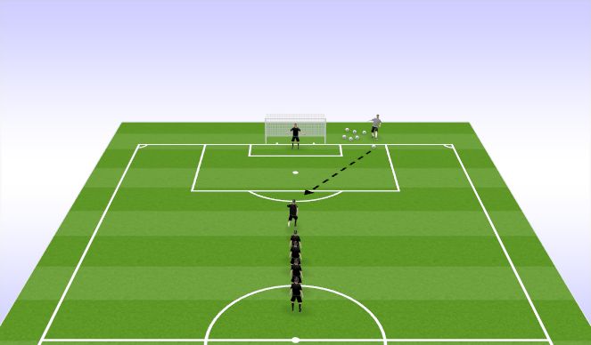 Football/Soccer Session Plan Drill (Colour): Lightning ⚡