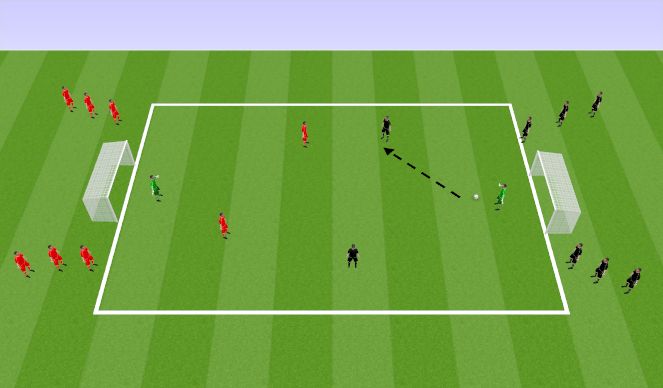 Football/Soccer Session Plan Drill (Colour): SSG - 2v2 or 3v3 Finishing Game