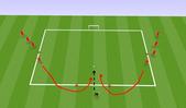 Football/Soccer: U9/10 Summer Skill Centre - Session #2 (Shooting), Technical: Shooting Moderate