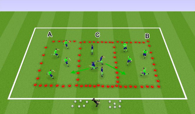 Football/Soccer Session Plan Drill (Colour): Competicion en Rondo