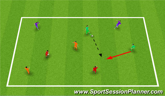 Football/Soccer Session Plan Drill (Colour): Screen 1