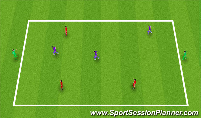 Football/Soccer Session Plan Drill (Colour): Screen 3