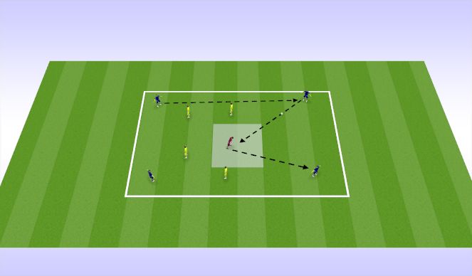 Football/Soccer Session Plan Drill (Colour): Possession