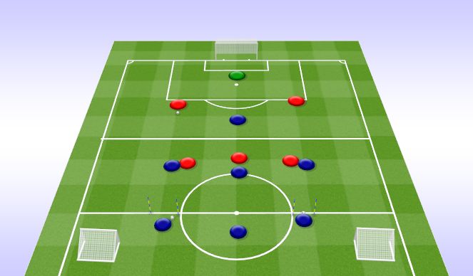 Football/Soccer Session Plan Drill (Colour): 5v4 Playing out and defending high during the counter. Wyprowadzenie i wysoka obrona przy kontrach.