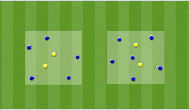 Football/Soccer Session Plan Drill (Colour): Rondod