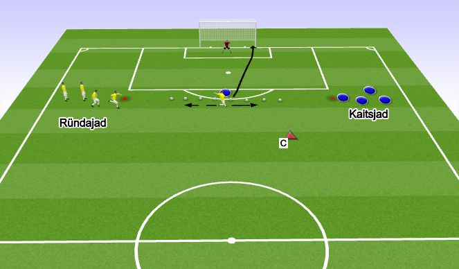 Football/Soccer Session Plan Drill (Colour): Löögid kasti tagant (spurdid/suunamuutused)