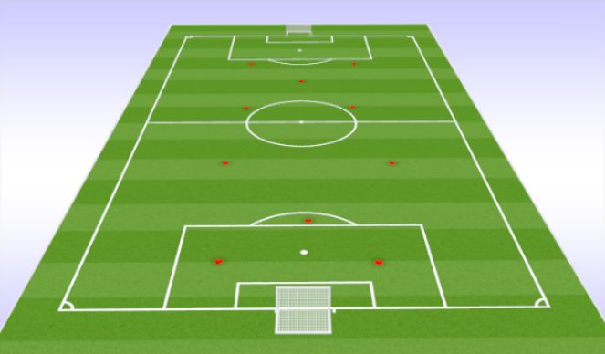 Football/Soccer Session Plan Drill (Colour): Screen 3
