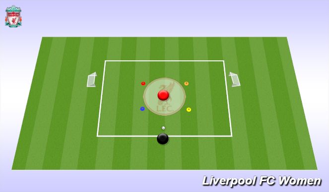 Football/Soccer Session Plan Drill (Colour): Screen 2