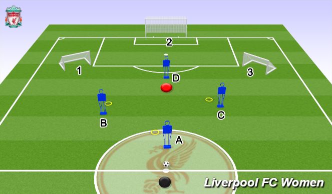 Football/Soccer Session Plan Drill (Colour): Screen 4
