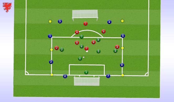 Football/Soccer Session Plan Drill (Colour): SSG