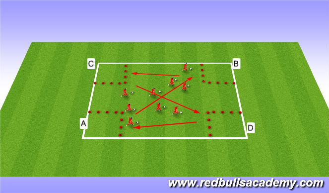 Football/Soccer Session Plan Drill (Colour): City Fires