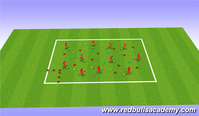 Football/Soccer Session Plan Drill (Colour): Find the equipment