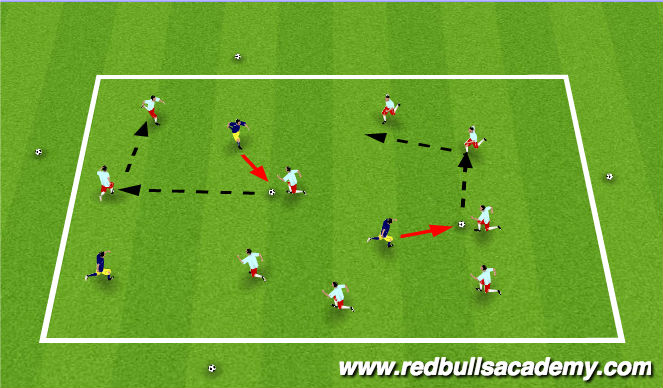 Football/Soccer Session Plan Drill (Colour): Warm-Up