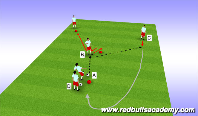 Football/Soccer Session Plan Drill (Colour): Y-Drill